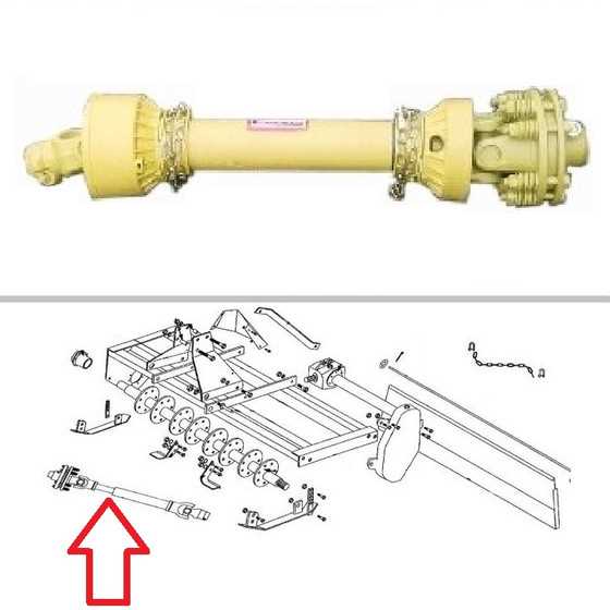 pto shaft parts diagram