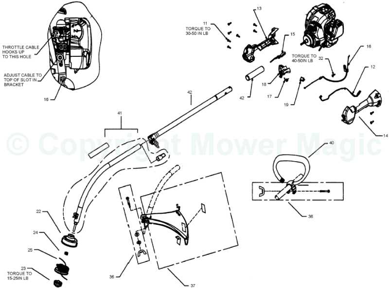 ryobi tiller parts diagram