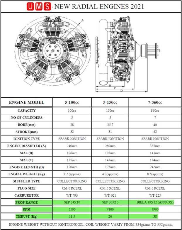 radial engine parts diagram