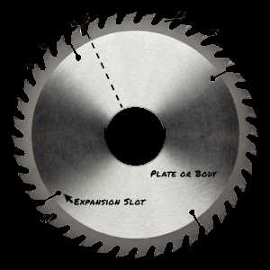 roll in saw parts diagram