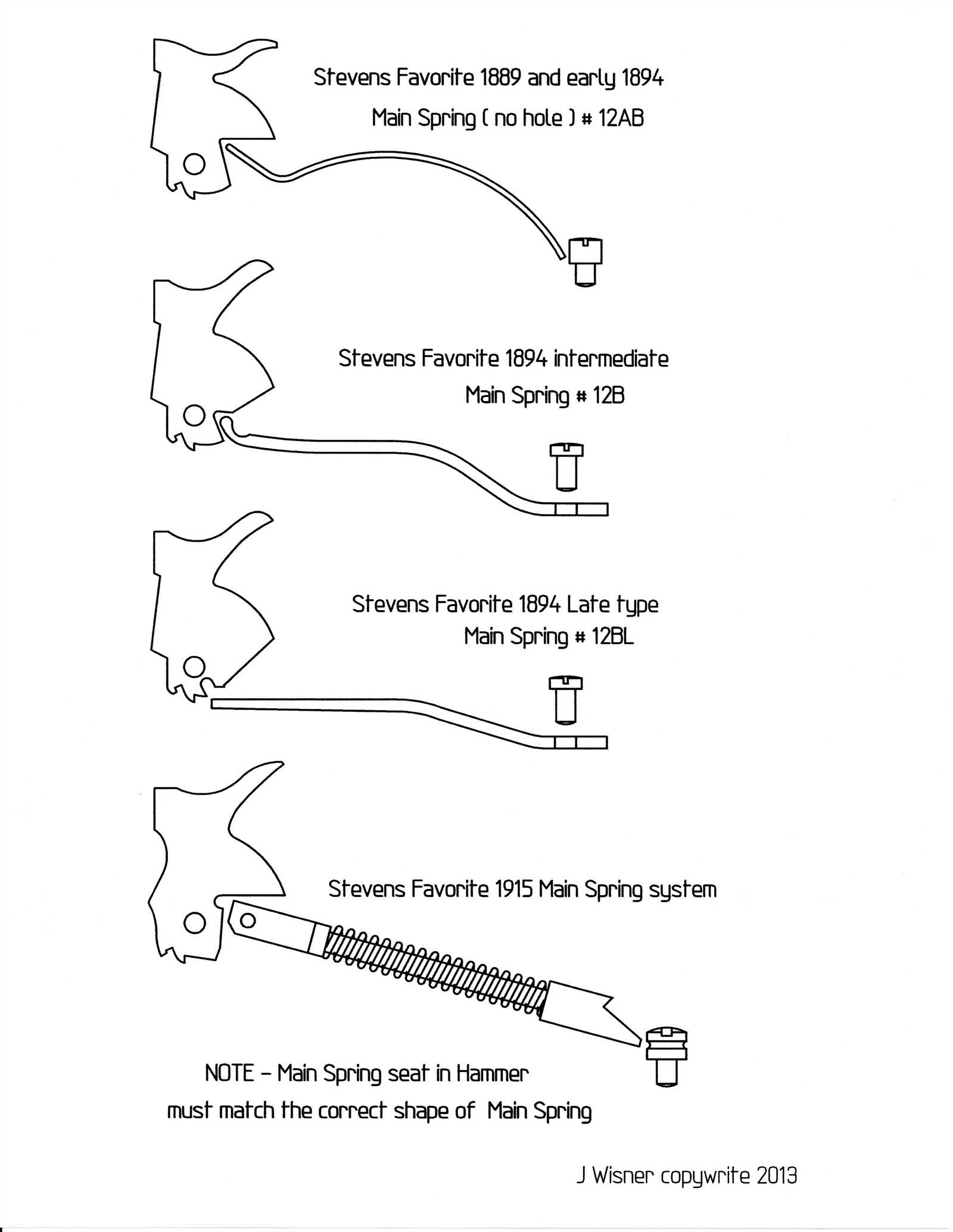 stevens favorite parts diagram