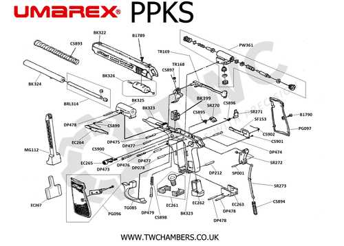 umarex synergis parts diagram