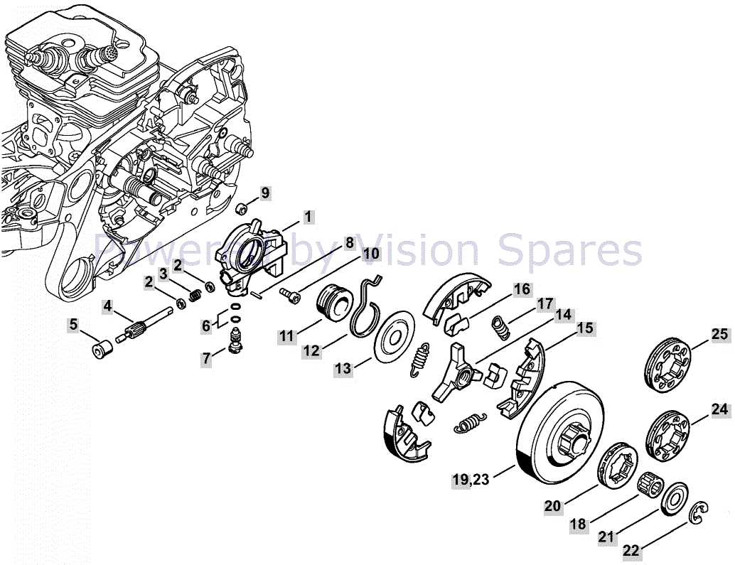 stihl ms362 parts diagram