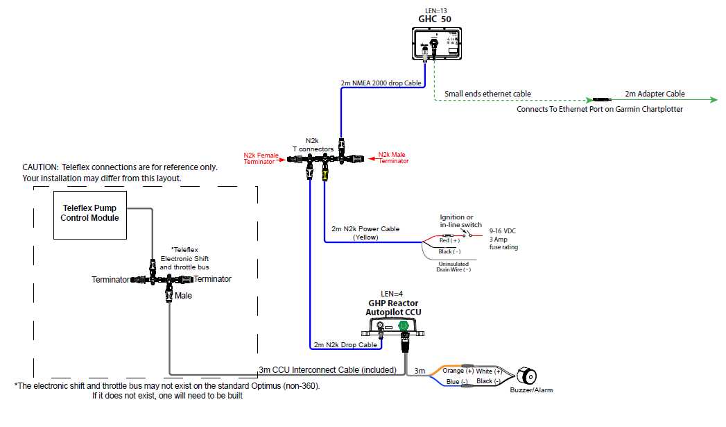 teleflex steering parts diagram