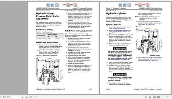 raymond 8210 parts diagram