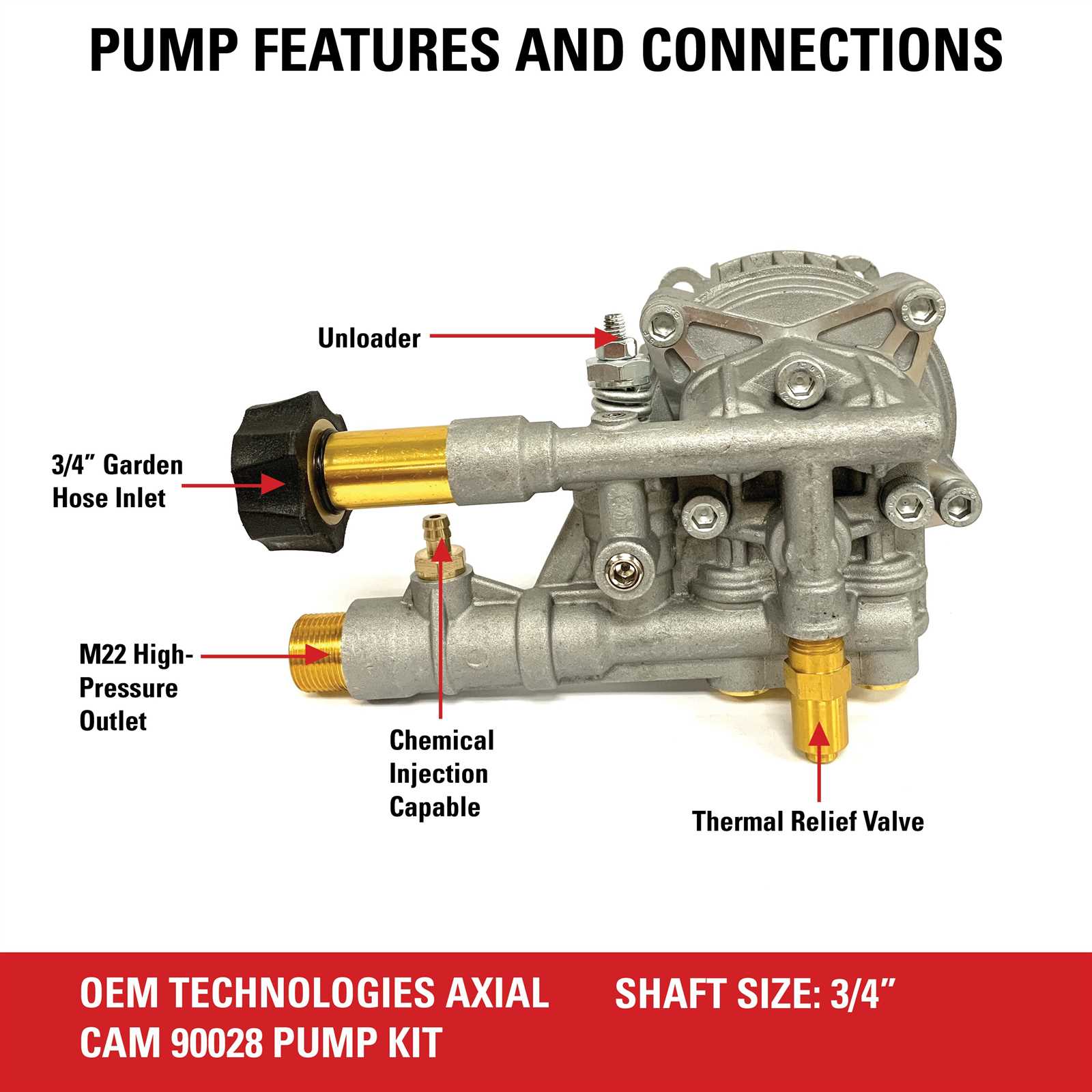 sun joe pressure washer parts diagram