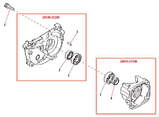 shindaiwa 22t parts diagram