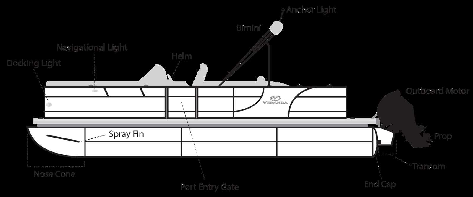 pontoon boat parts diagram