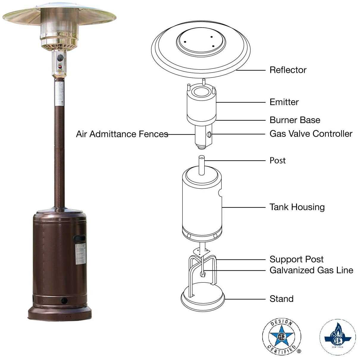 replacement patio heater parts diagram