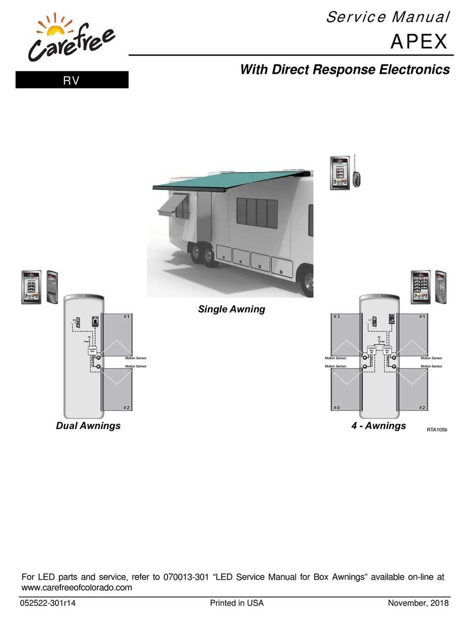 carefree fiesta awning parts diagram