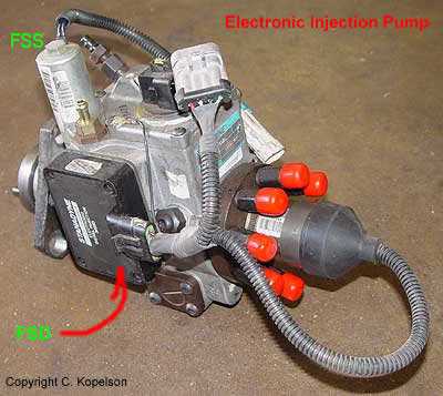 stanadyne injection pump parts diagram