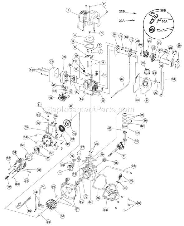 troy bilt mower parts diagram