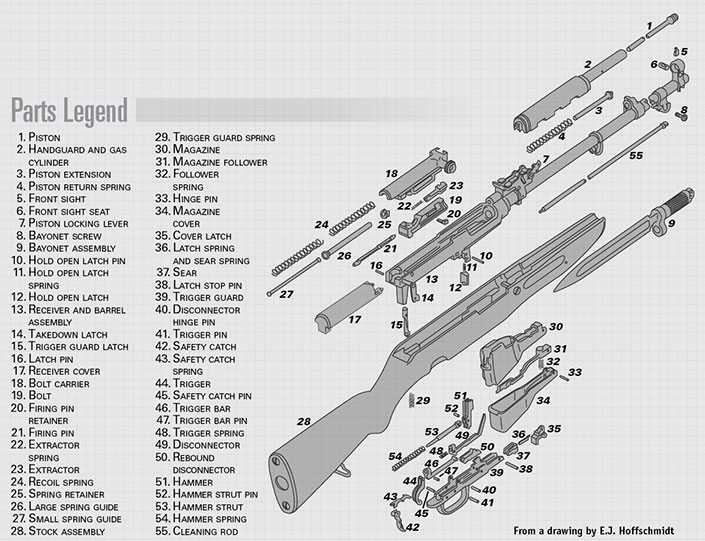 sks parts diagram