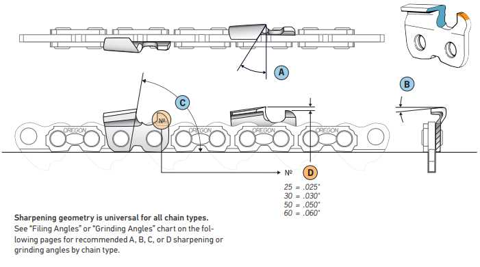 stihl msa 161 t parts diagram