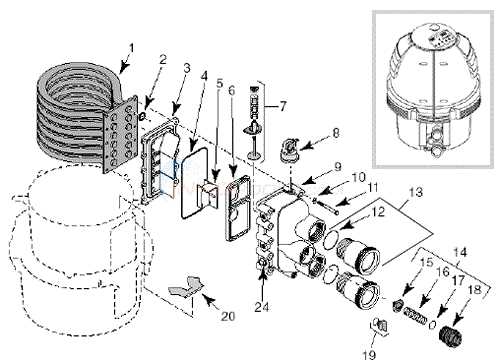 sta rite max e therm parts diagram