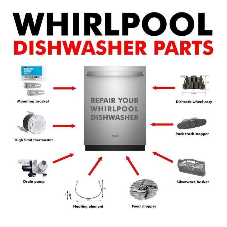 whirlpool gold refrigerator parts diagram