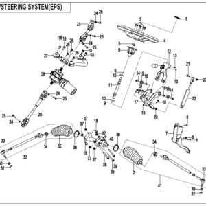 cfmoto uforce 1000 parts diagram