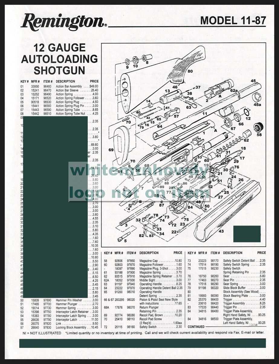 shotgun shell parts diagram