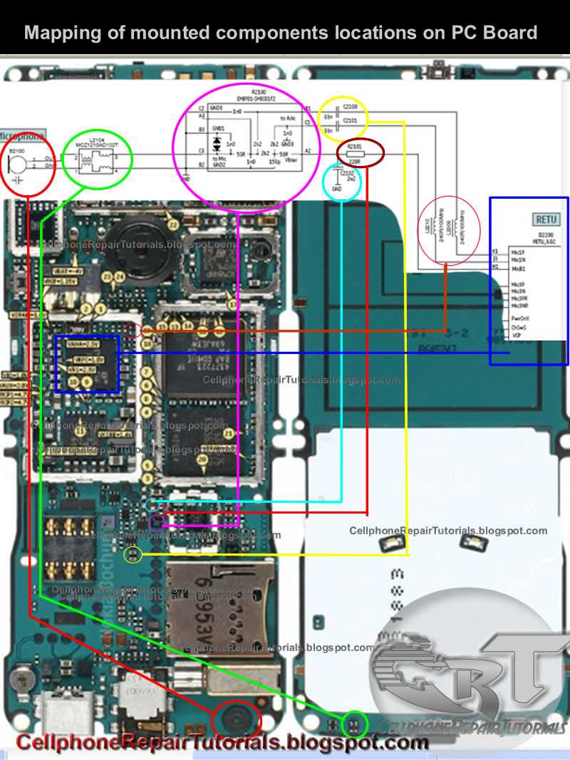 phone parts diagram