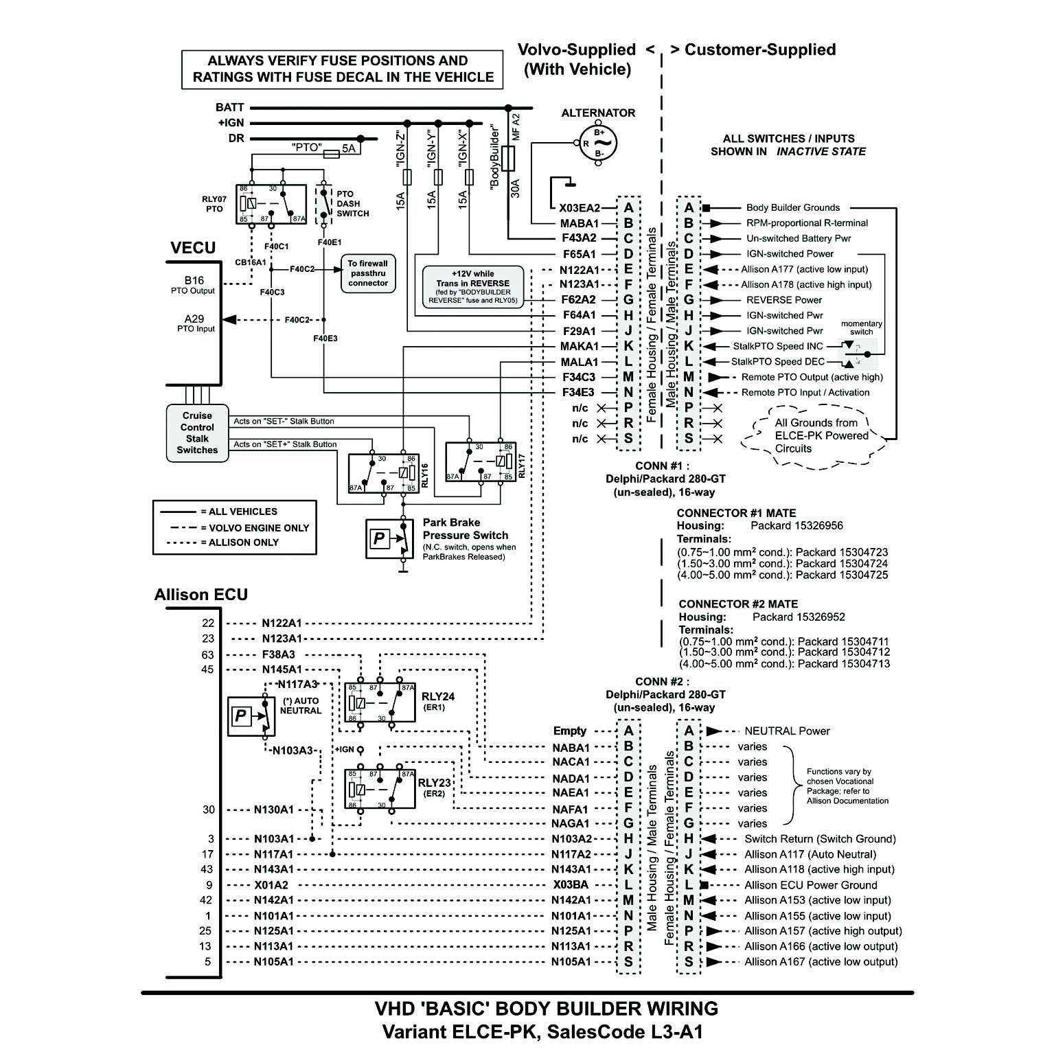 volvo truck body parts diagram