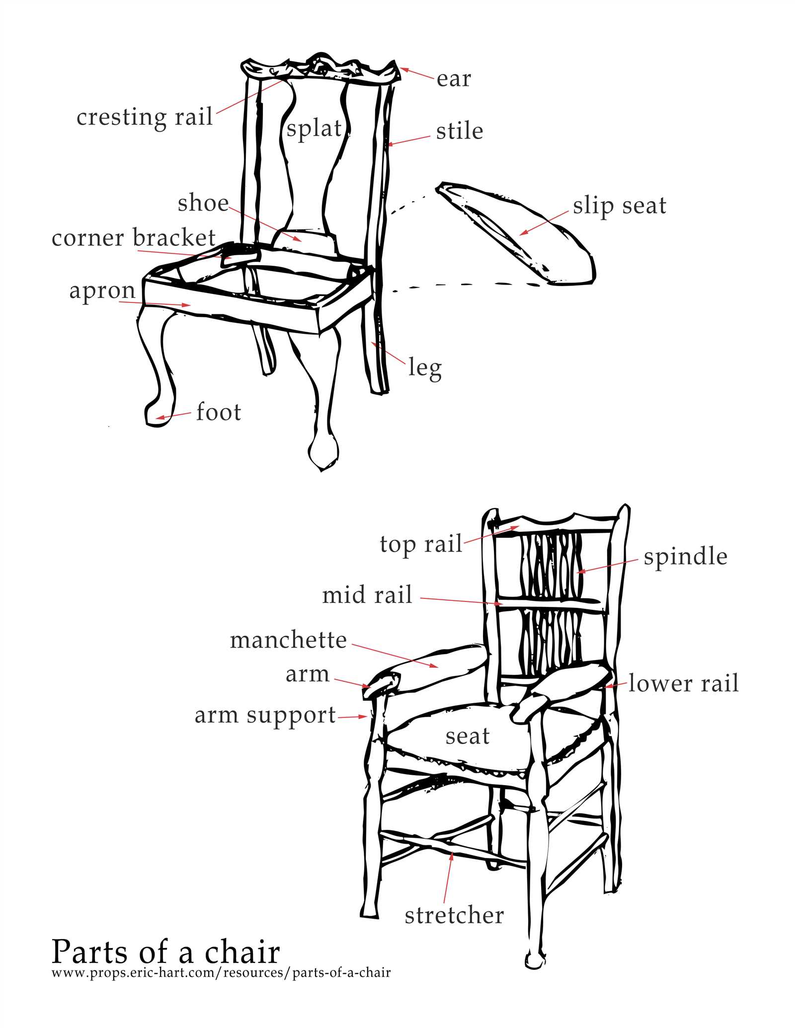 rocking chair parts diagram