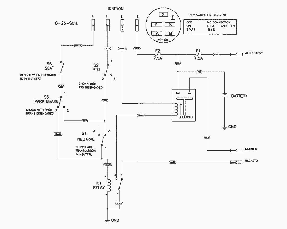 toro zero turn parts diagram