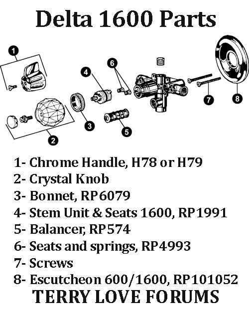 tub faucet parts diagram