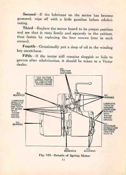 victrola parts diagram