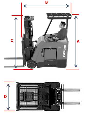 stand up forklift parts diagram