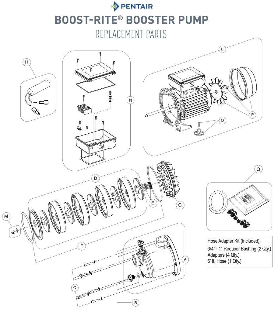 pump parts diagram