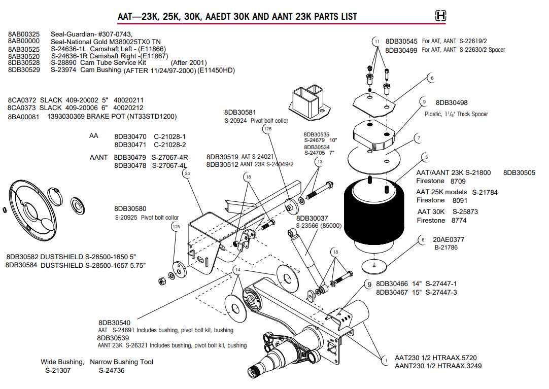 semi trailer parts diagram