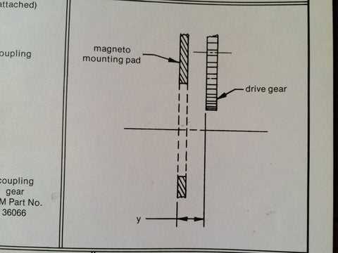 slick magneto parts diagram