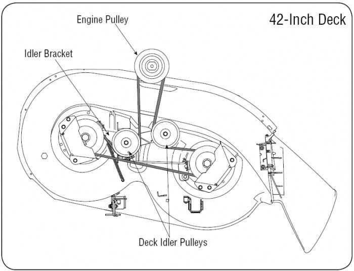 yard machine lawn mower parts diagram