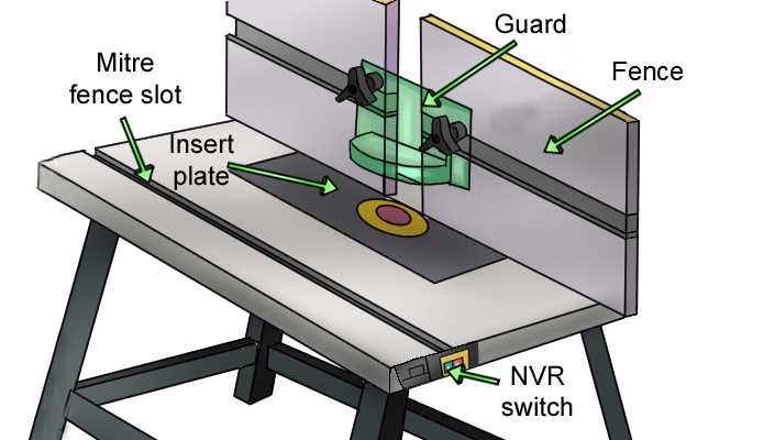 slot machine parts diagram