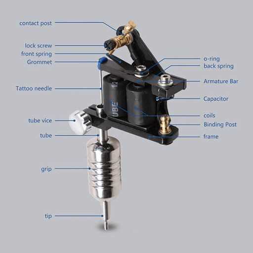 parts of a tattoo machine diagram