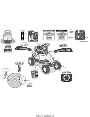 troy bilt tb30 parts diagram