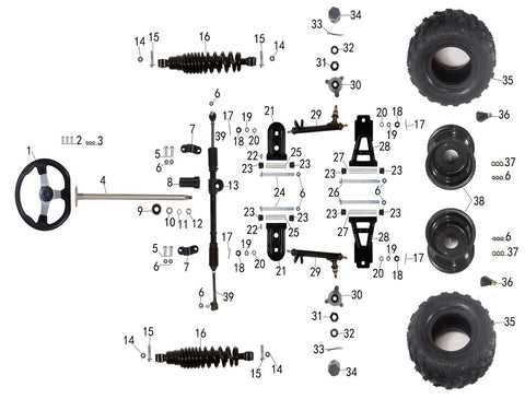 taotao bull 200 parts diagram