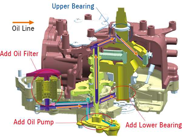 suzuki df6 parts diagram