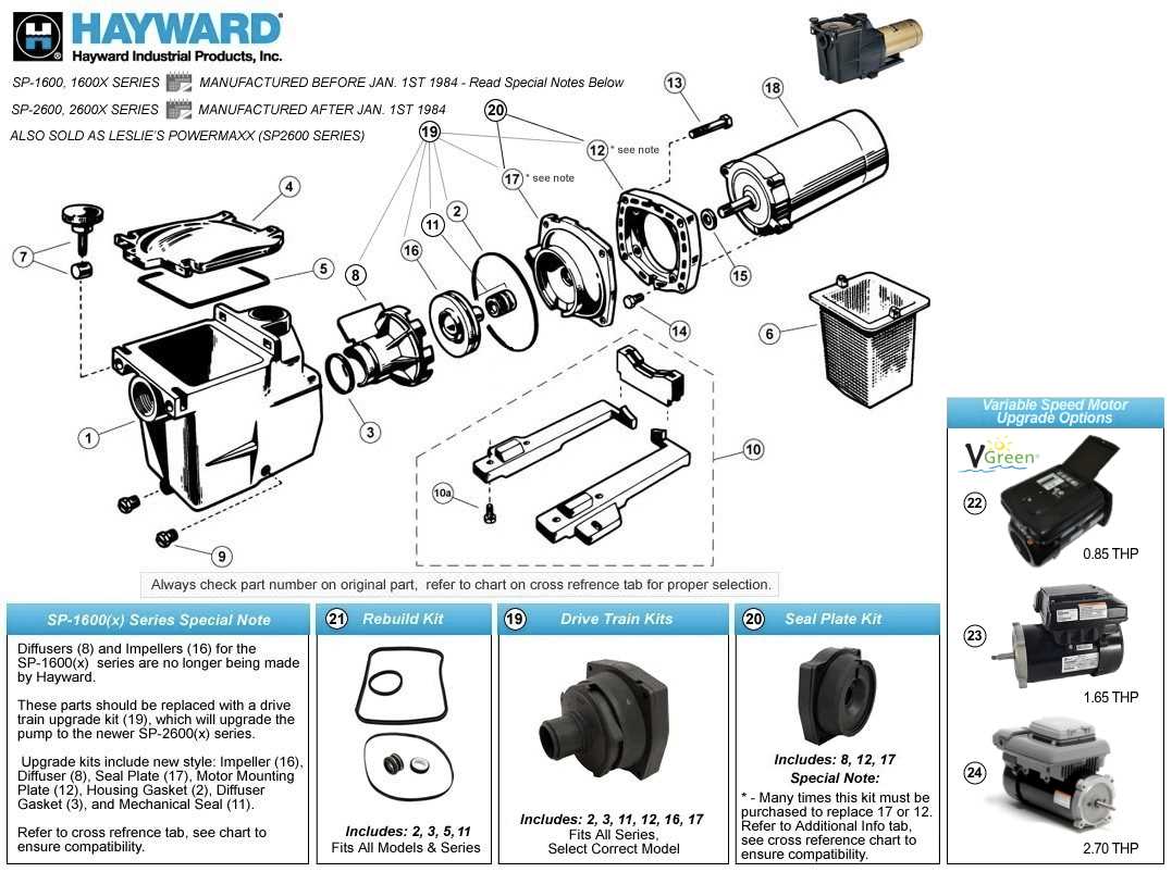 swimming pool pump parts diagram