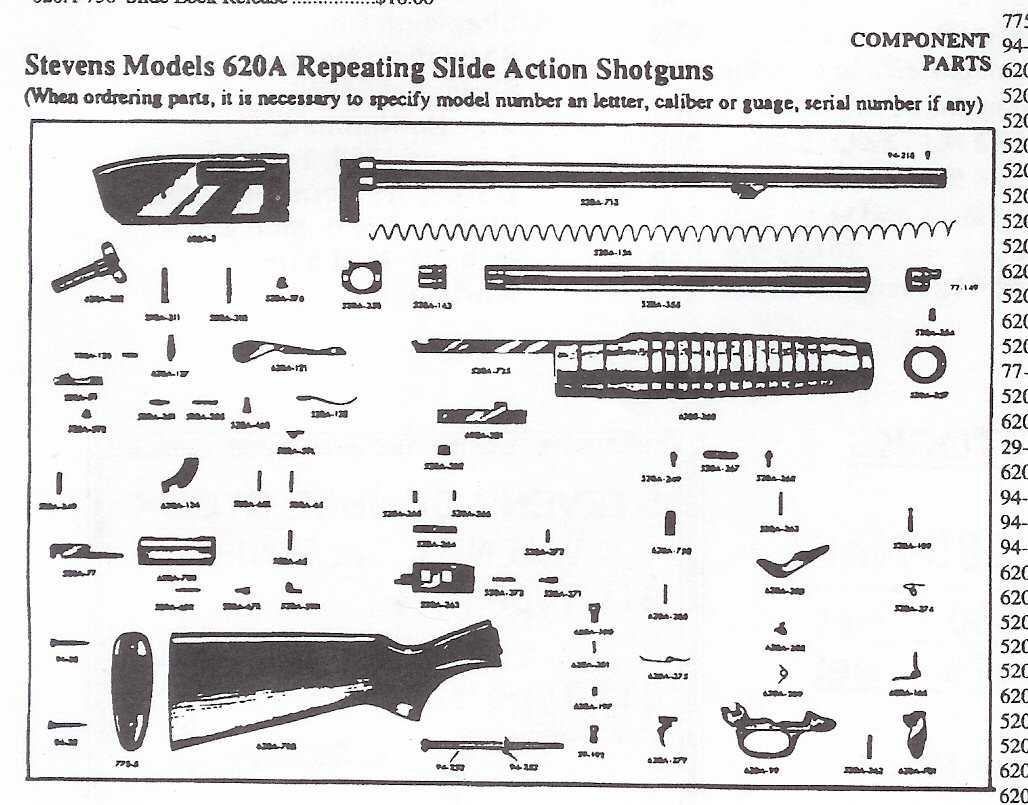 stevens 320 parts diagram