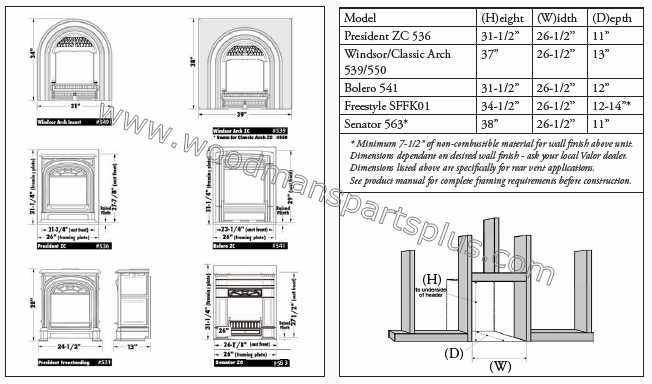 victorian fireplace parts diagram