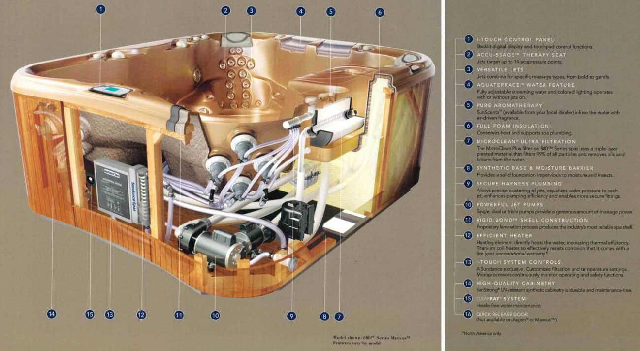 sundance spa parts diagram