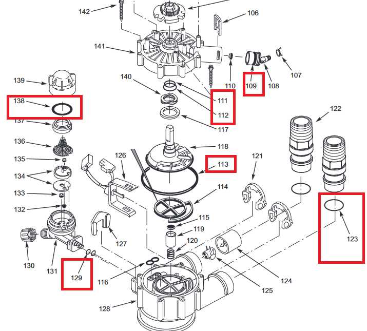 water softener parts diagram