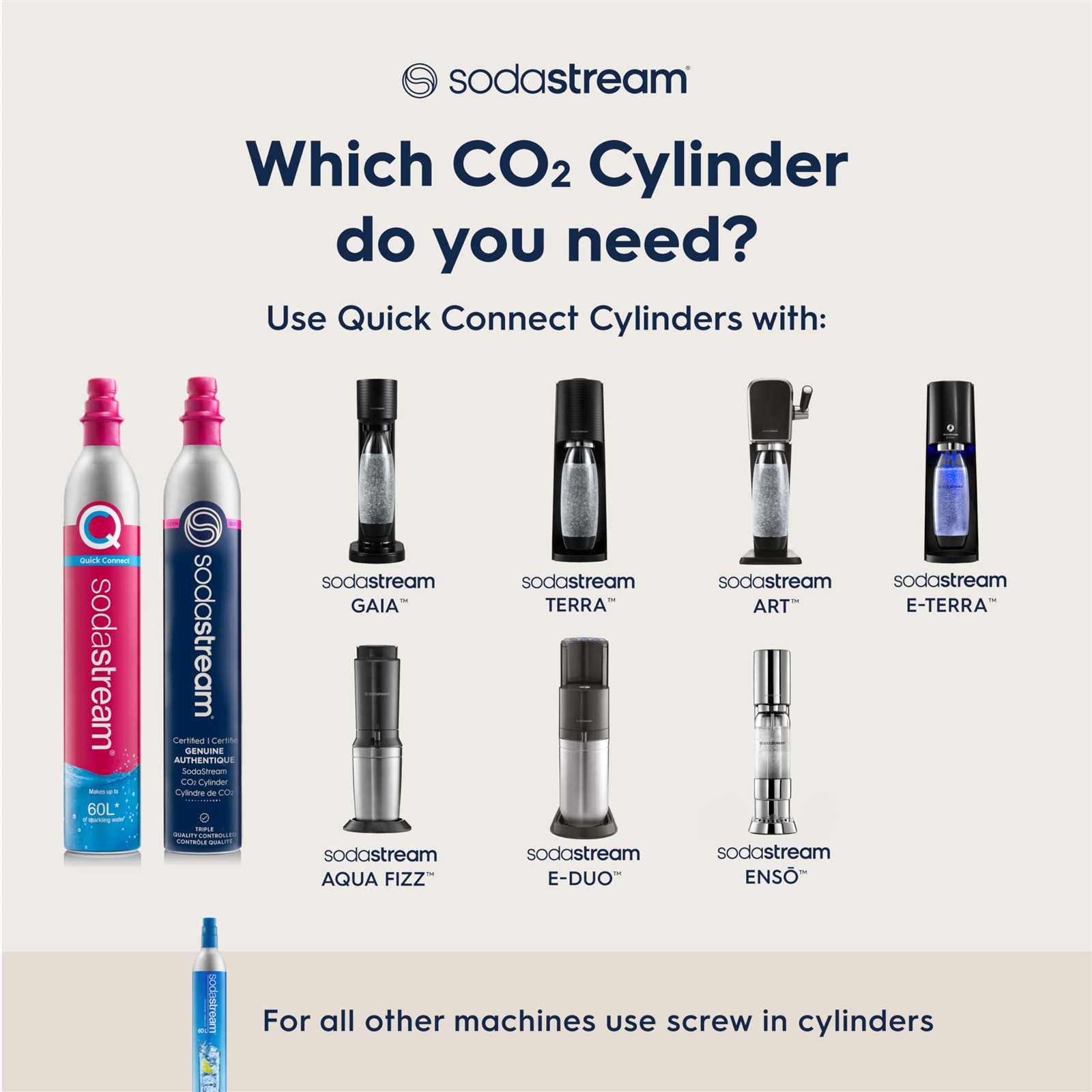 sodastream parts diagram pdf