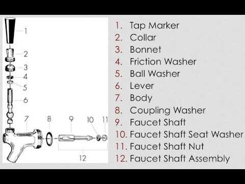 tap diagram parts