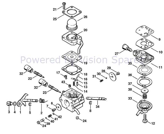 stihl re 110 parts diagram