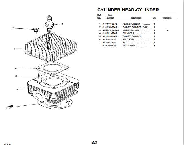 yamaha g9 golf cart parts diagram