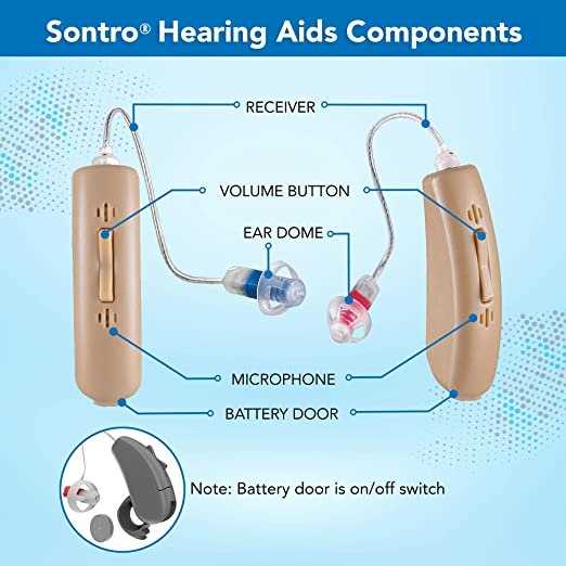 phonak hearing aid parts diagram