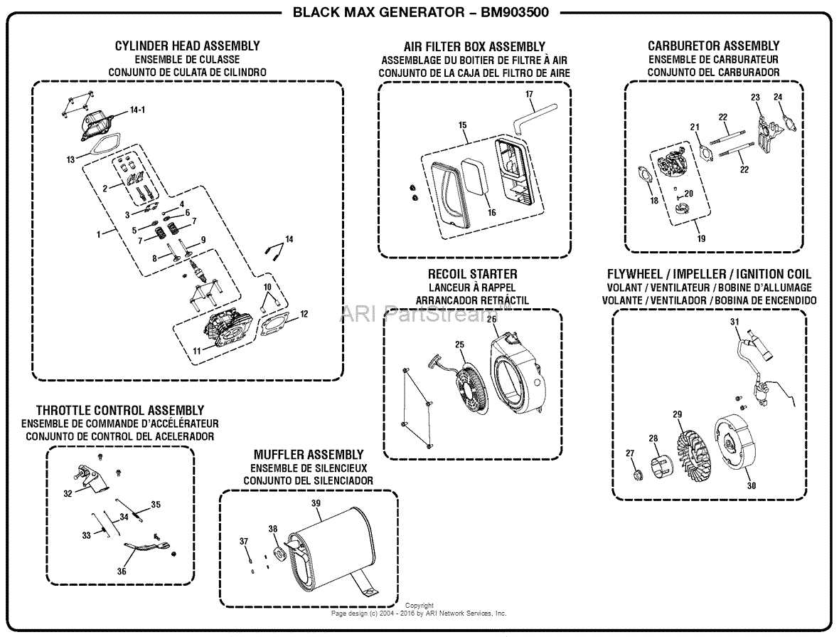 predator 3500 parts diagram