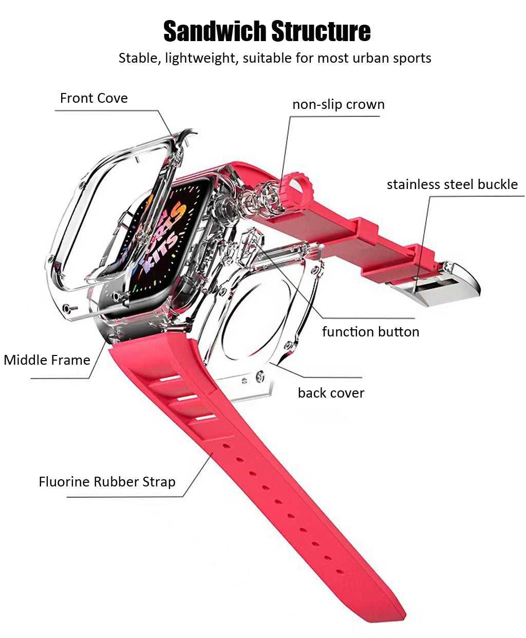 watch band parts diagram